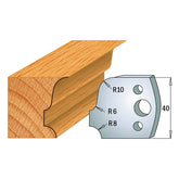 CMT 690.064 PROFILE KNIVES FOR INSERT SHAPER SYSTEM SP 1-37/64”x5/32”  (40x4mm)